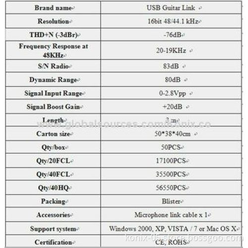3m USB guitar link cable, from Chinese manufacturer